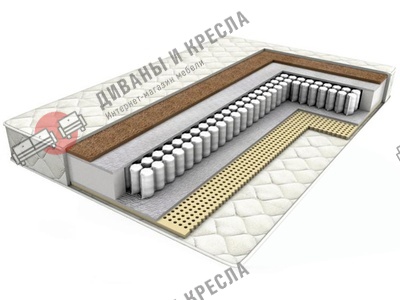 Матрас Микс ТФК 80