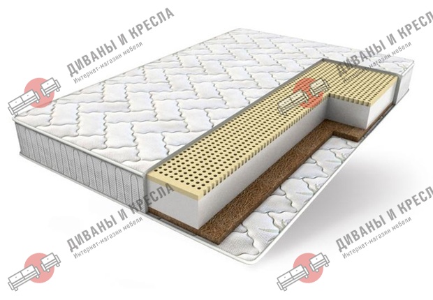 Матрас Беспружинный Альянс 180