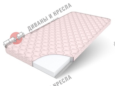 Наматрасник Тор А5 90